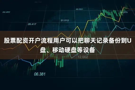 股票配资开户流程用户可以把聊天记录备份到U盘、移动硬盘等设备