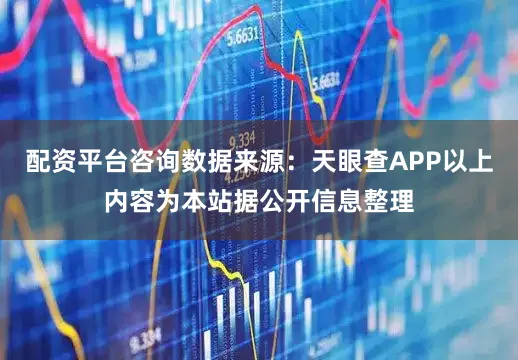 配资平台咨询数据来源：天眼查APP以上内容为本站据公开信息整理